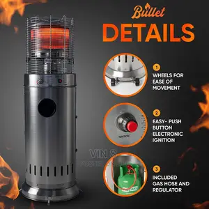 Bullet Patio Heaters) Outdoor Patio Heaters) {Patio Heaters}