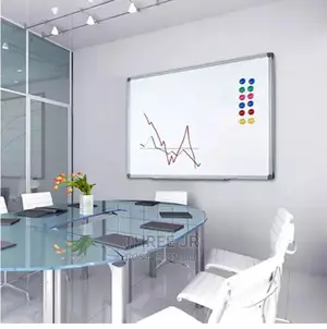Whiteboards Sale