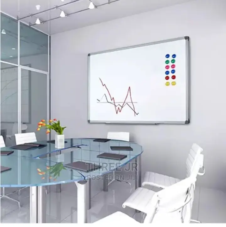 Whiteboards Sale