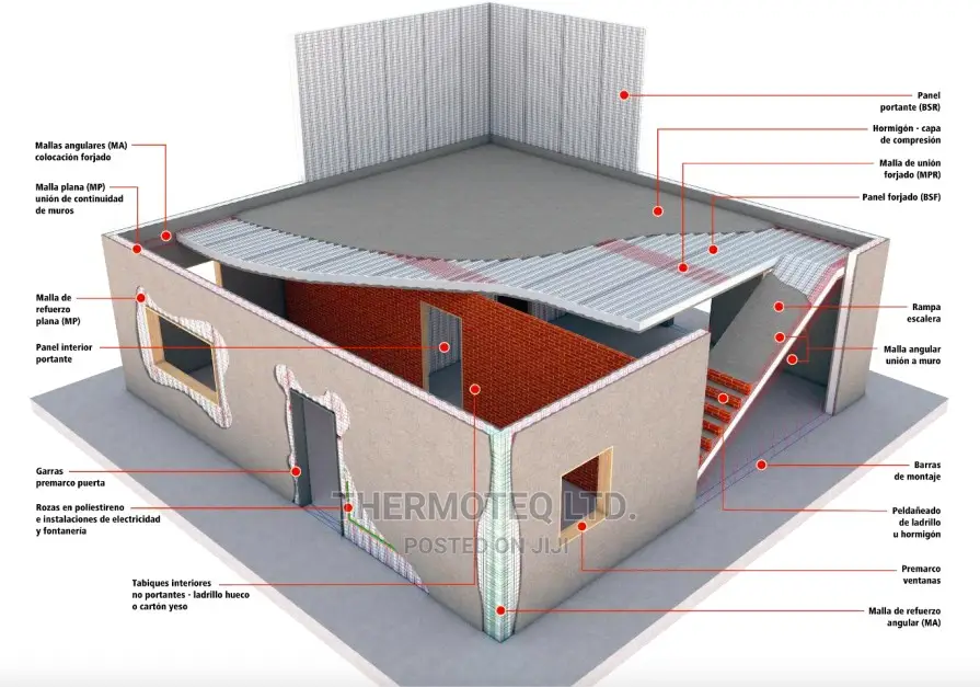 3d Wall Panels (For Outer Walls and Partitioning)
