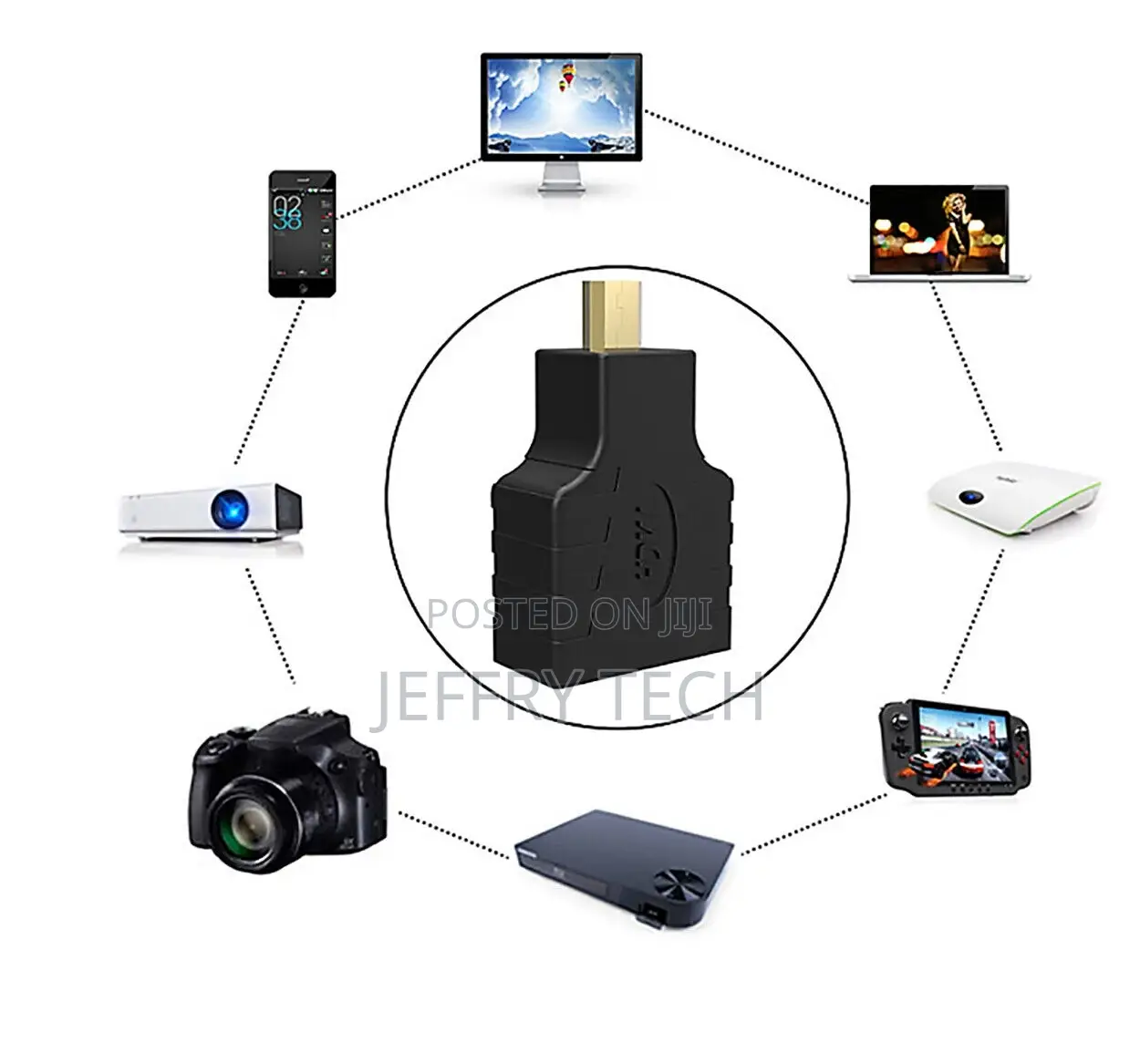 Adapter Micro Hdmi Male to Hdmi Female 1080 P for Xbox 360 F