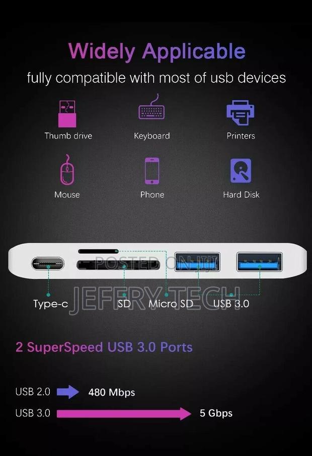 USB Hub Thunderbolt 3 Adapter USB 3.1 With PD TF SD Card Rea - thumbnail 4