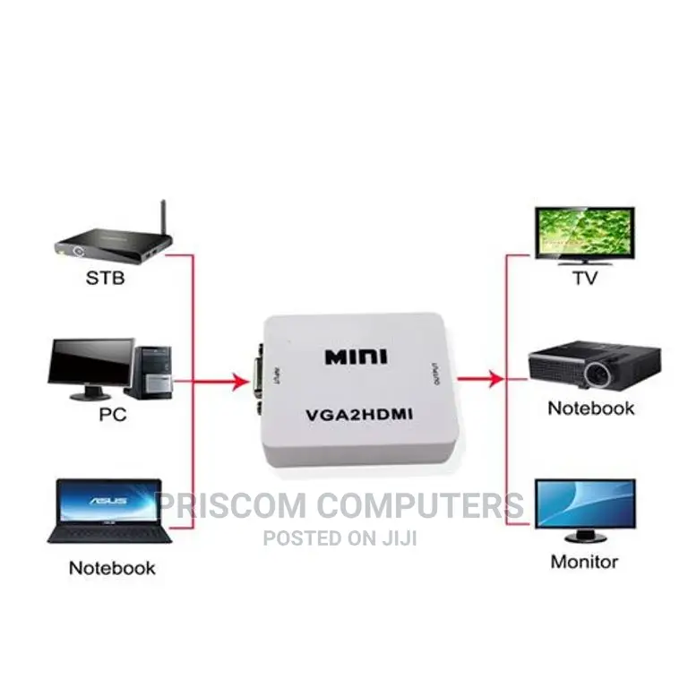 Vga to Hdmi Converter, Vga to Hdmi Adapter, Vga to Hdmi