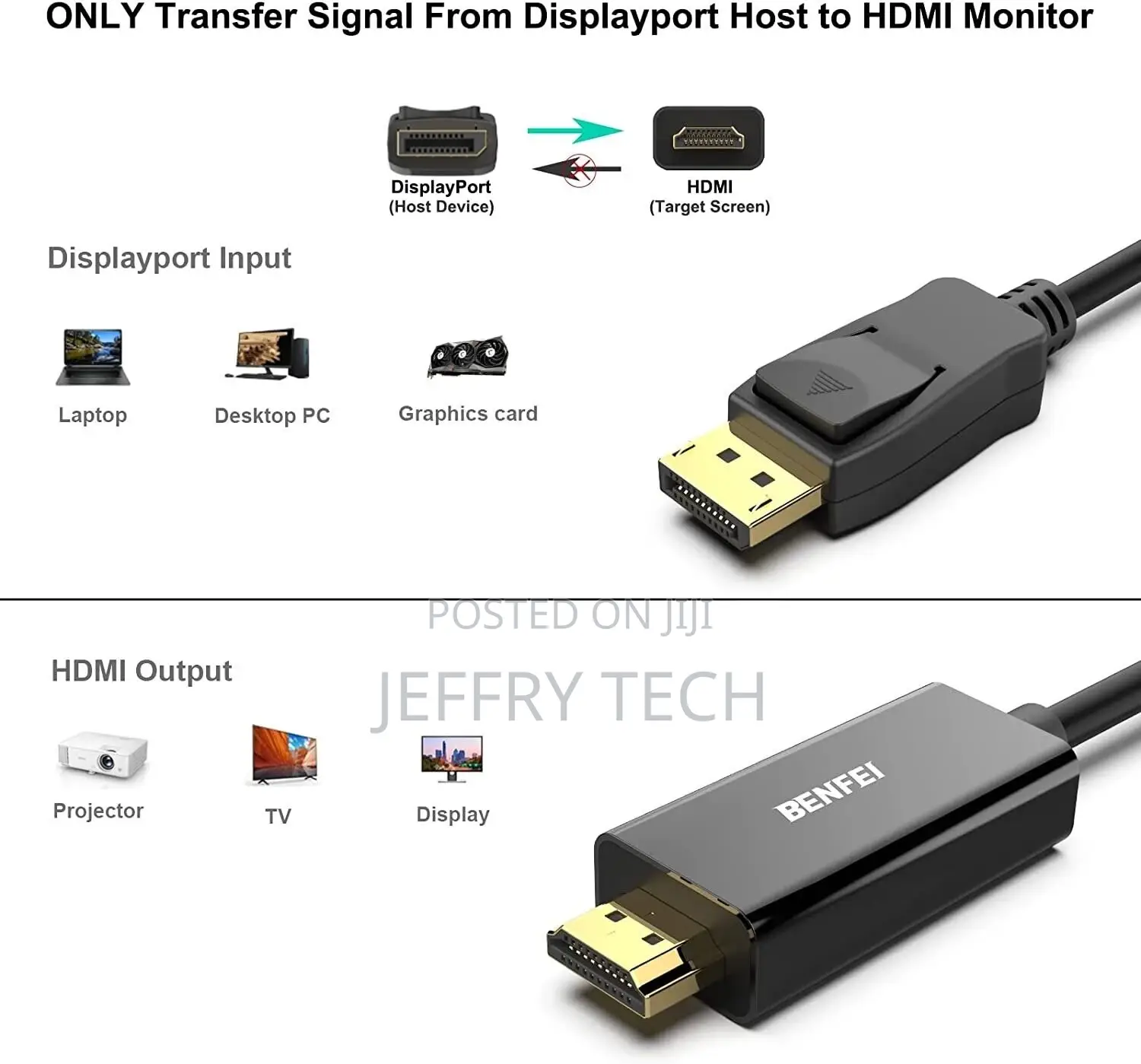 1.5M Displayport DP to HDMI Cable Adapter for Lenovo Dell HP