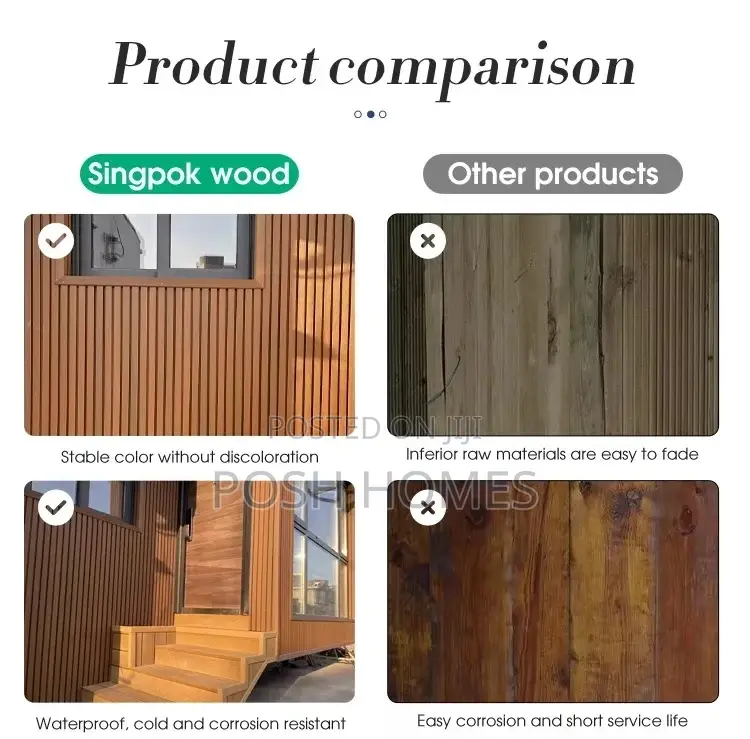Wpc Fluted Wall Panels
