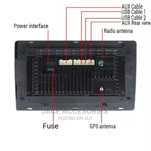 Car Android Radio With 12months Warranty
