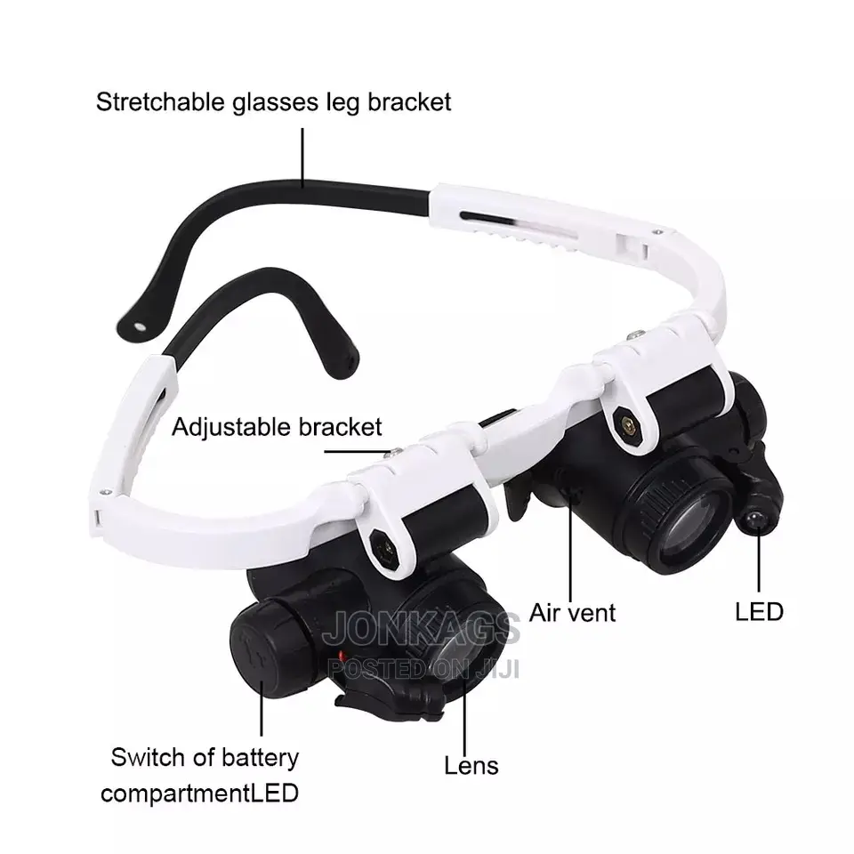 Wearable Magnifier