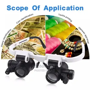 Wearable Magnifier