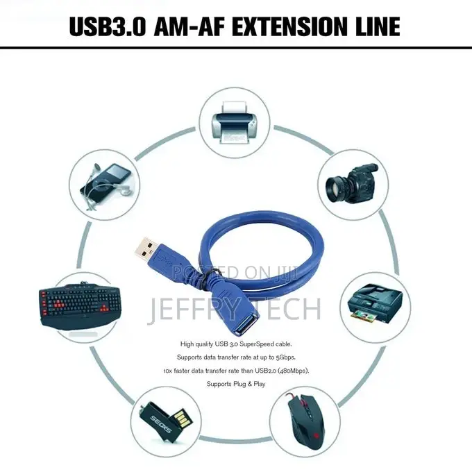 Portable USB 3.0 Type a Male to Female Extension Data Cable