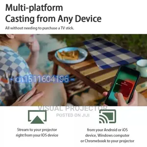 Android Projector ( Upgrade ) for Movies