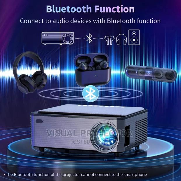 Android Projector (New 2024 ) Higher Brightness