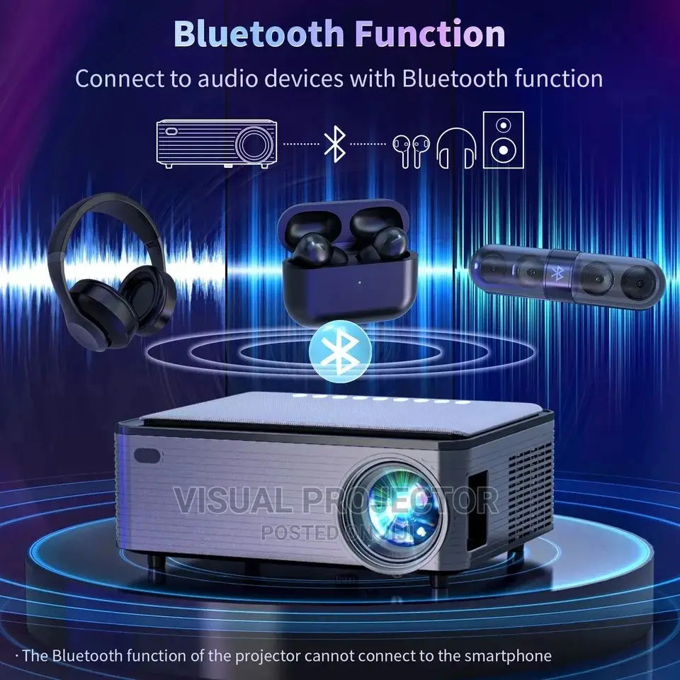 Android Projector (New 2024 ) Higher Brightness