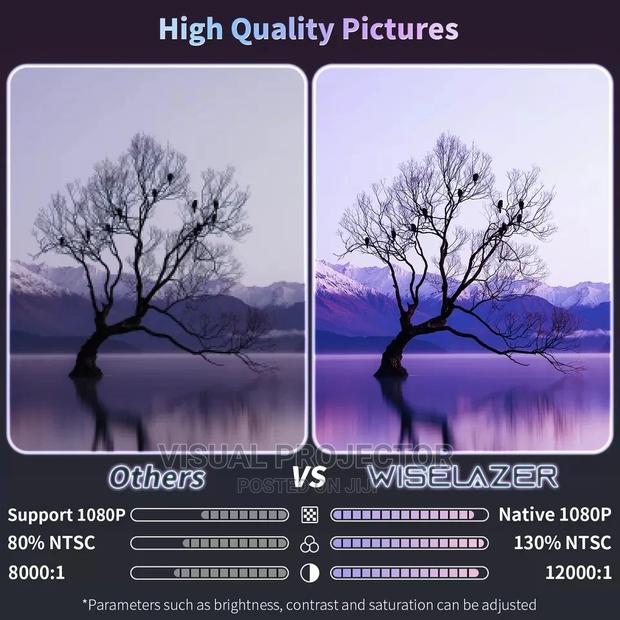 Android Projector (New 2024 ) Higher Brightness - thumbnail 3