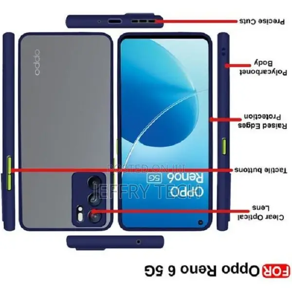 My Choice Case for Oppo Reno 6 5G Transpa