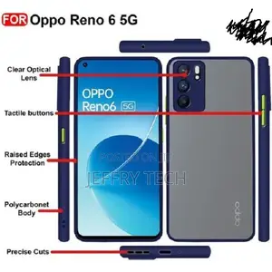 My Choice Case for Oppo Reno 6 5G Transpa