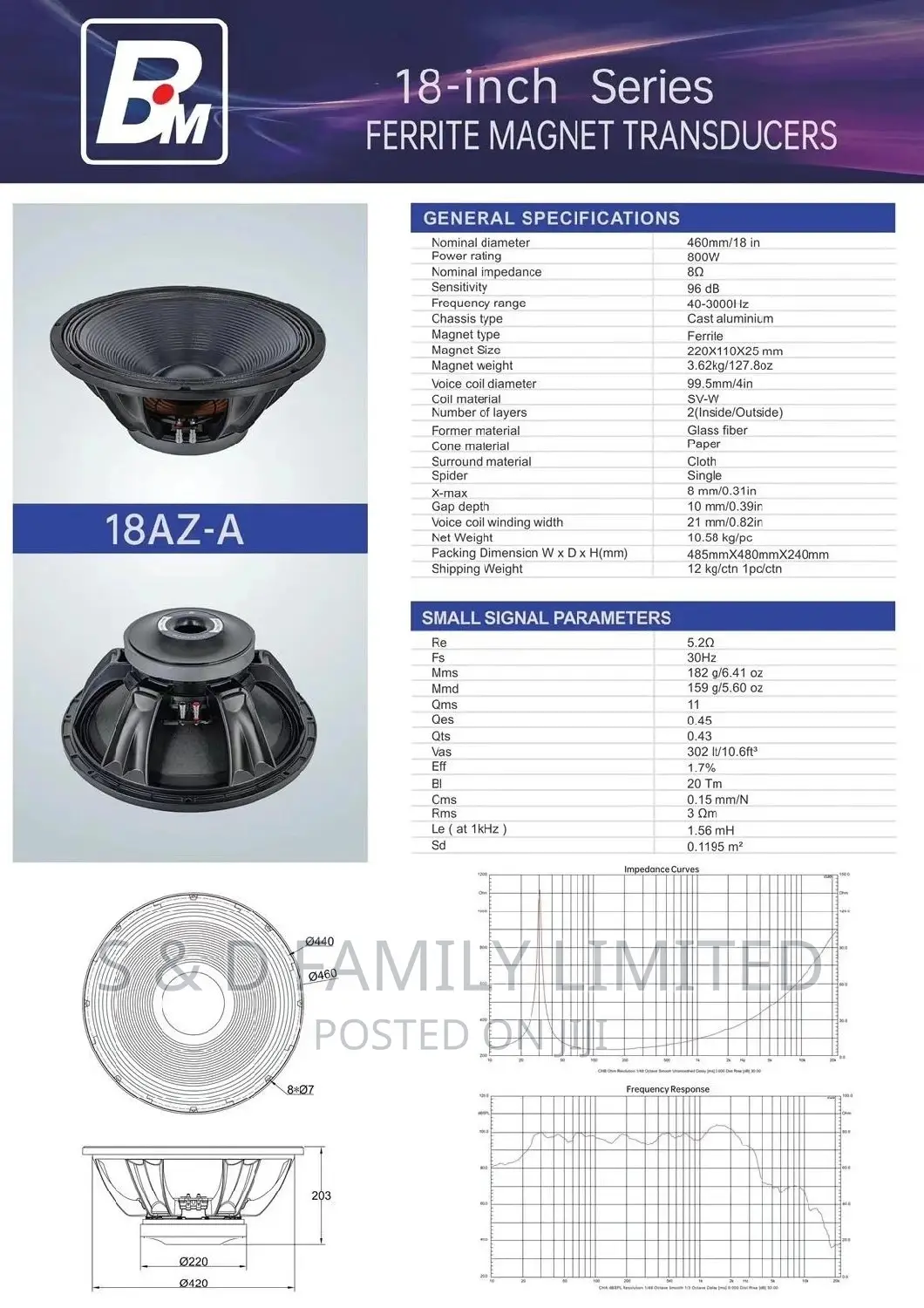 BM 18az-A Bass Speaker