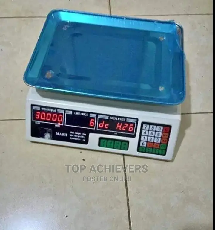 Table Acs Scale