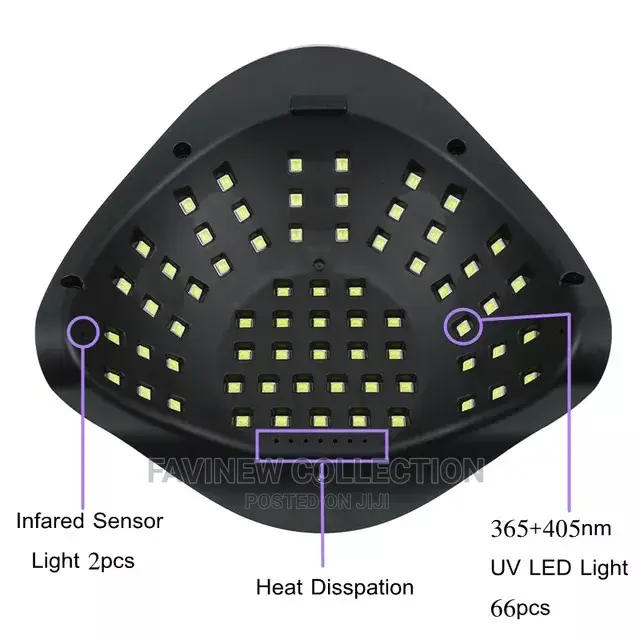 UV LED Lamp for Manicure Pedicure Fast Gel Nail Polish