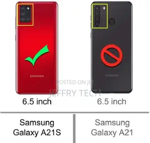 Transparent Shockproof Back Cover- Samsung A21s