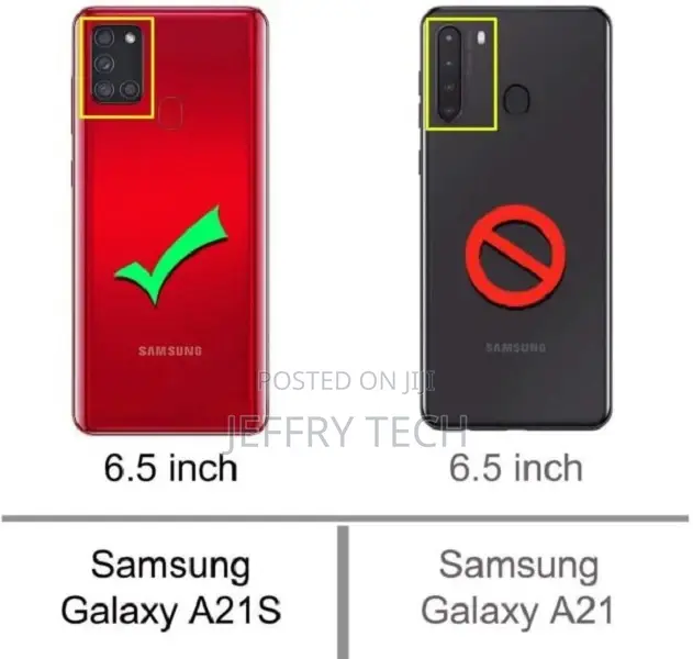 Transparent Shockproof Back Cover- Samsung A21s