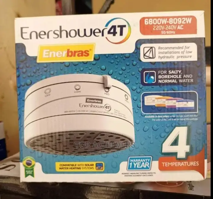 Ena Shower Head