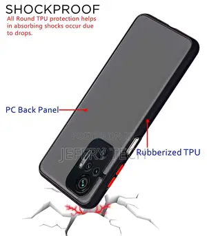 Back Cover for Redmi Note 10 Pro/Note 10 Pro Max (TPU, Plast