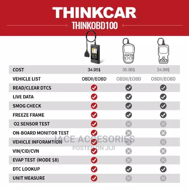 Thinkcar's Thinkobd 100 - thumbnail 5