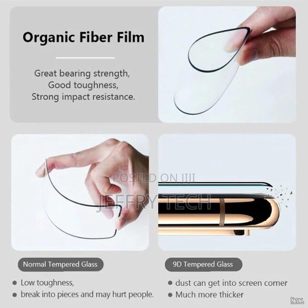 Ceramic Screen Protector for Samsung Galaxy M32 5G