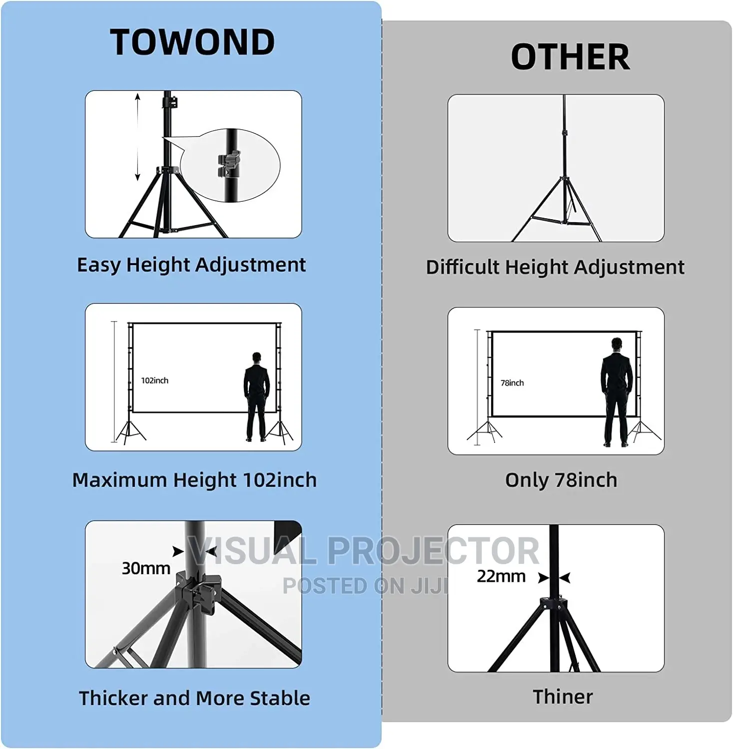 Projector Screen and Stand 120 Inch, 266 X150 Cm