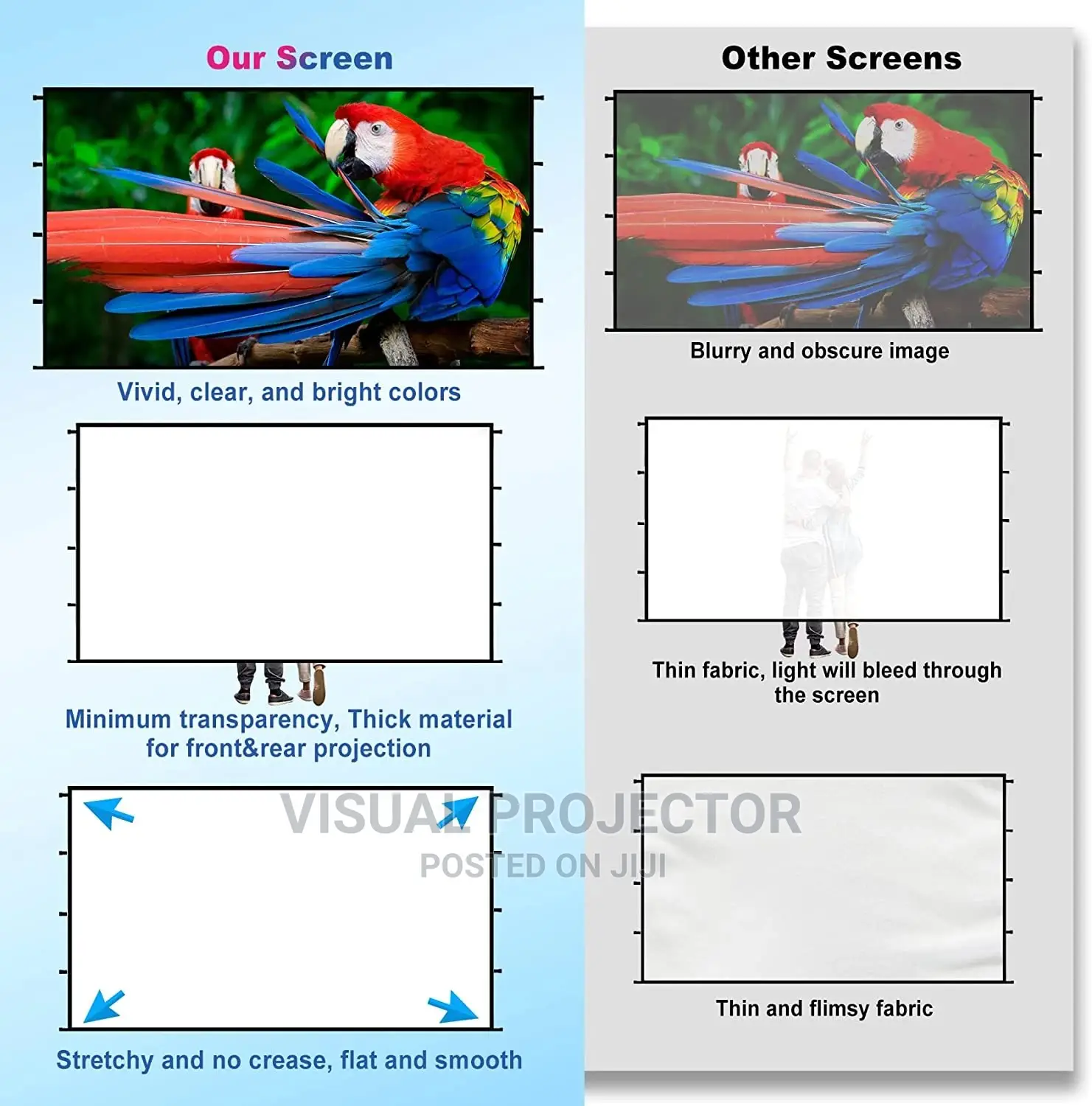 Projector Screen 120" and Stand