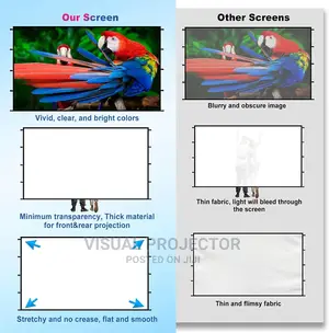 Projector Screen 120" and Stand