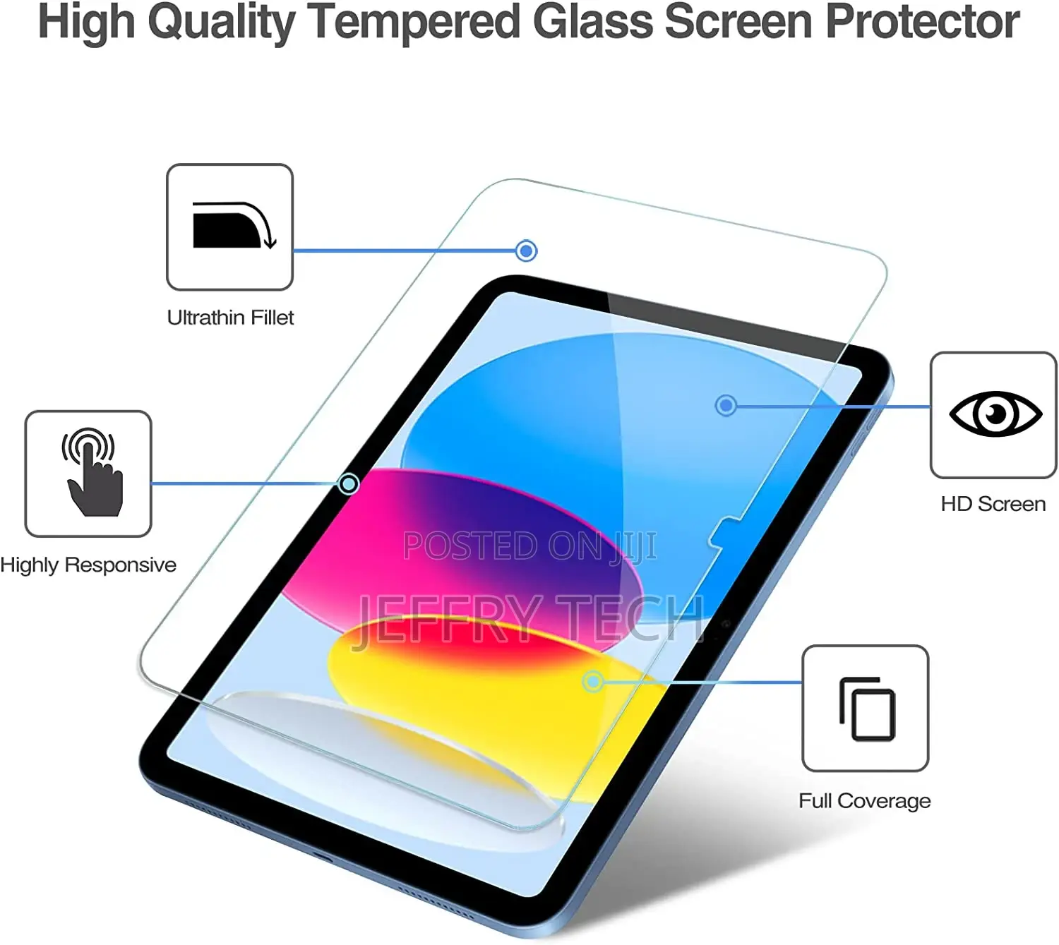 Pack iPad 10.9 10th Generation 2022 Screen Protector A2696
