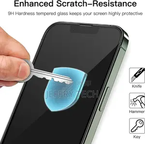 Screen Protector for iPhone 13 Pro Max 6.7-Inch, 3-Pack