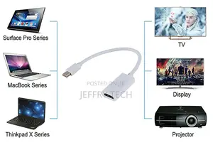 Mini Display Port to HDMI Adapter for Macbook Air - PRO Thun