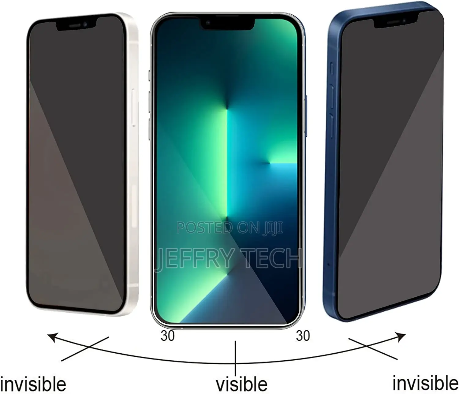 Privacy Screen Protector for iPhone 14/iPhone 13/iPhone 13