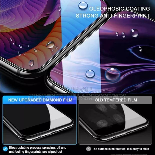 iPhone 11/11 Pro/11 Pro Max Screen Protector - thumbnail 2