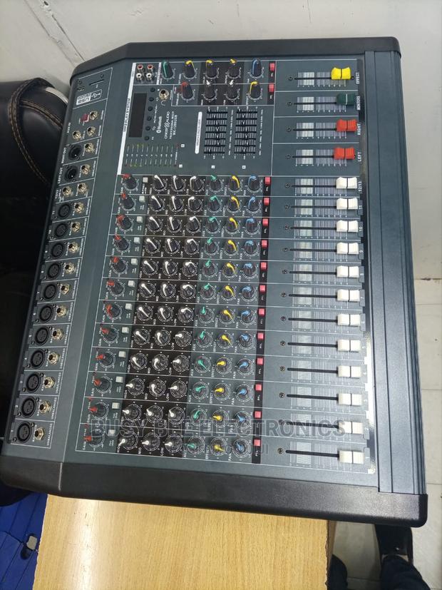 Mixer Mackie - main view