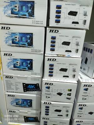 1x4 HDMI Splitter at Wholesale Prices