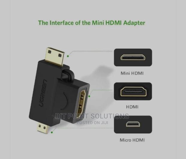 UGREEN Micro HDMI Male + Mini HDMI Male -HDMI Female Adapter
