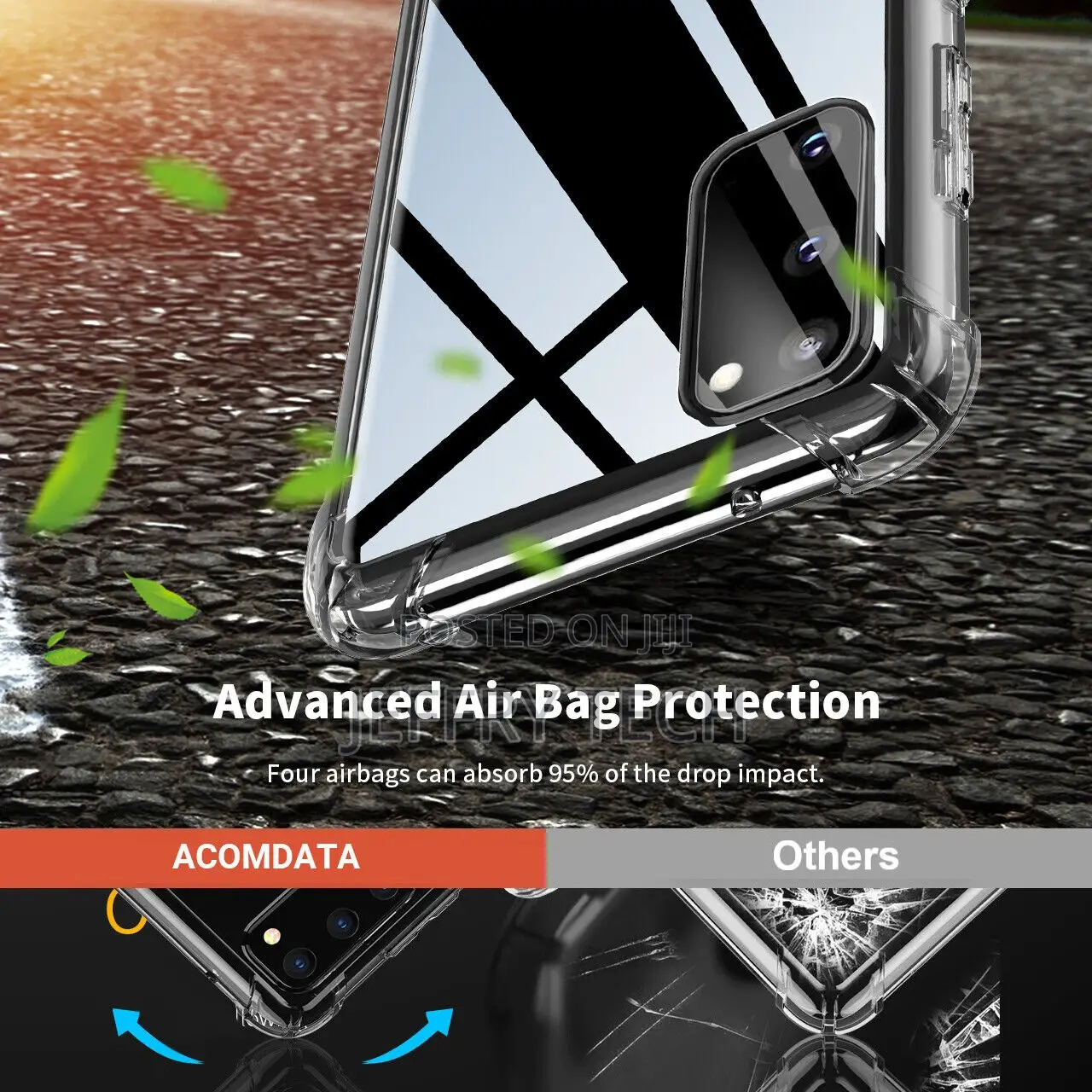 Clear Phone Case for Samsung A20 A20S A20E A30