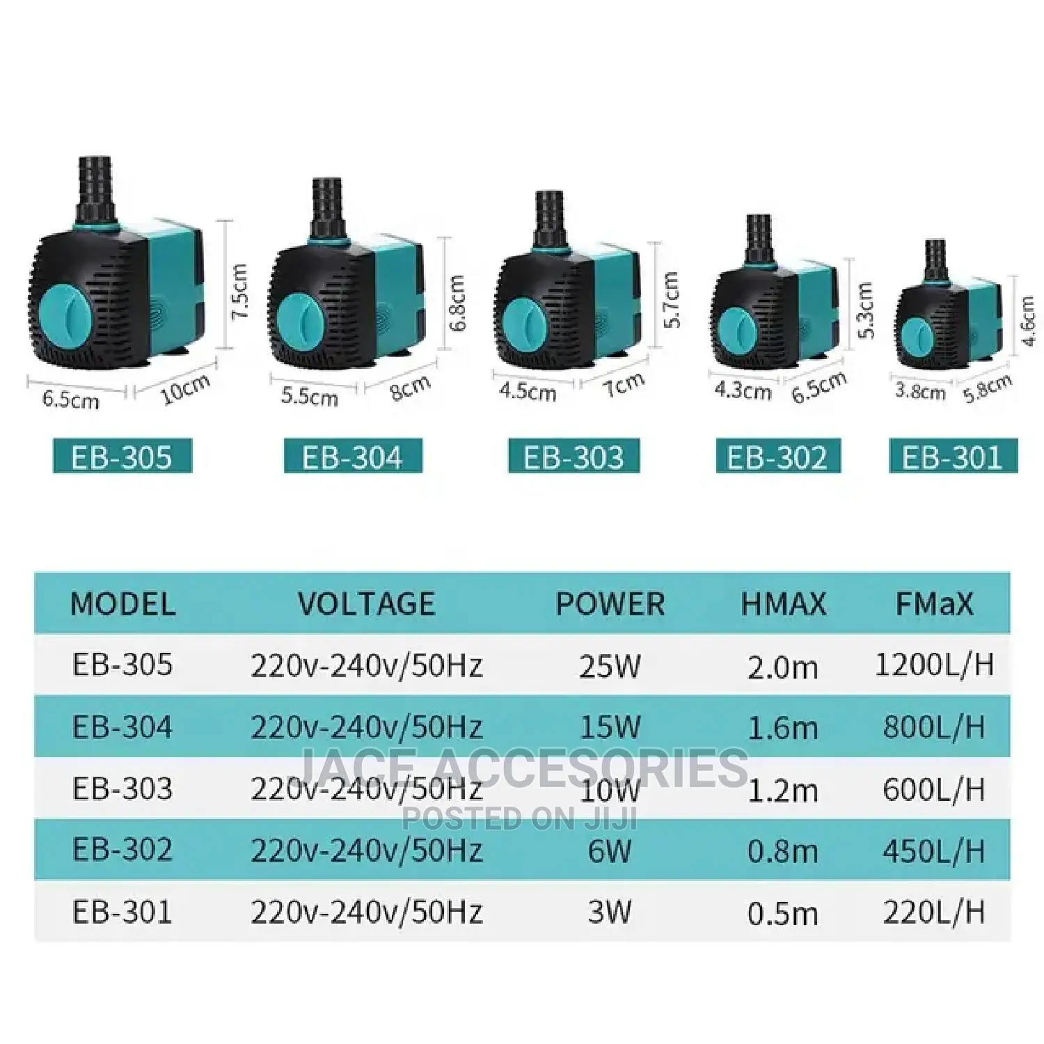 Fountain Pumps With Sprinklers