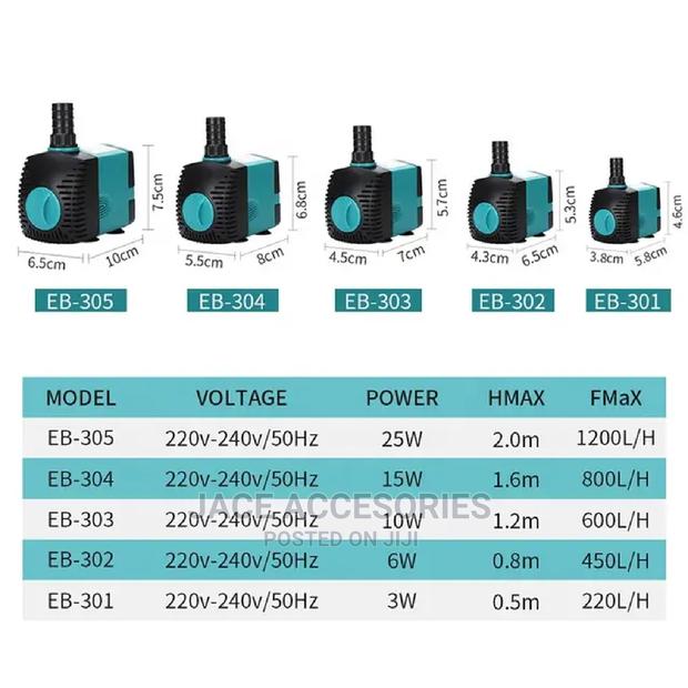 Fountain Pumps With Sprinklers - thumbnail 6