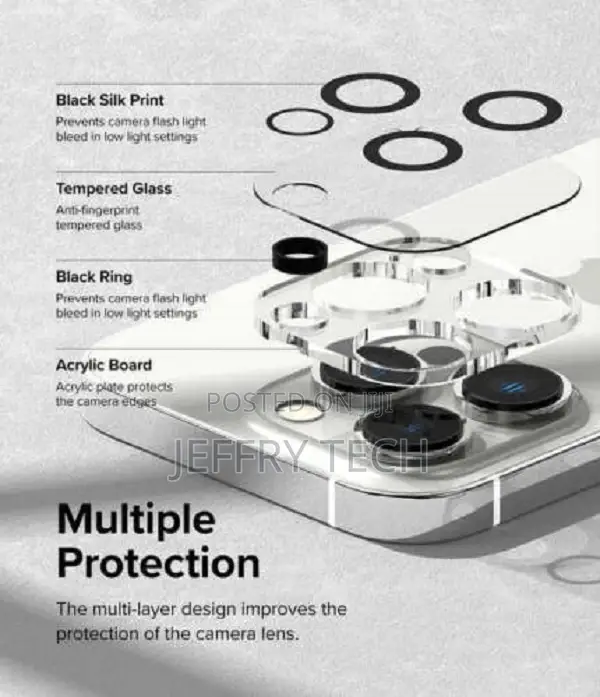 Glass Camera Lens Cover Screen Protector for iPhone 14 13 1