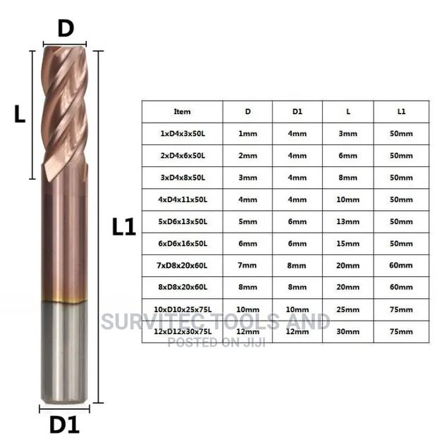 End Mills (Tungsten Carbide)