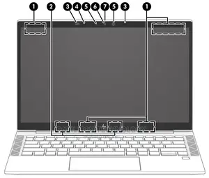 Laptop HP EliteBook 830 G7 16GB Intel Core I7 SSD 256GB
