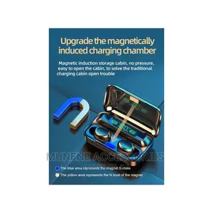 TWS F9 Bluetooth 5.0 LED Display Mini Earbuds Powerbank 2200