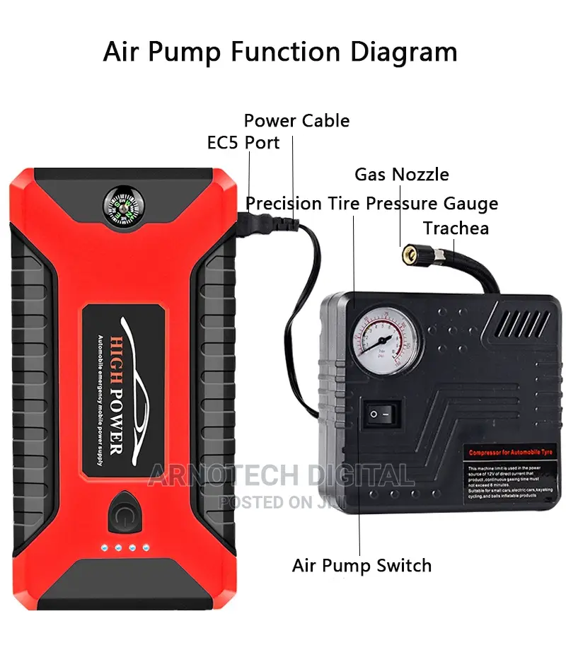 Multifunction Car Jump Starter Kit in Nairobi Central Vehicle Parts