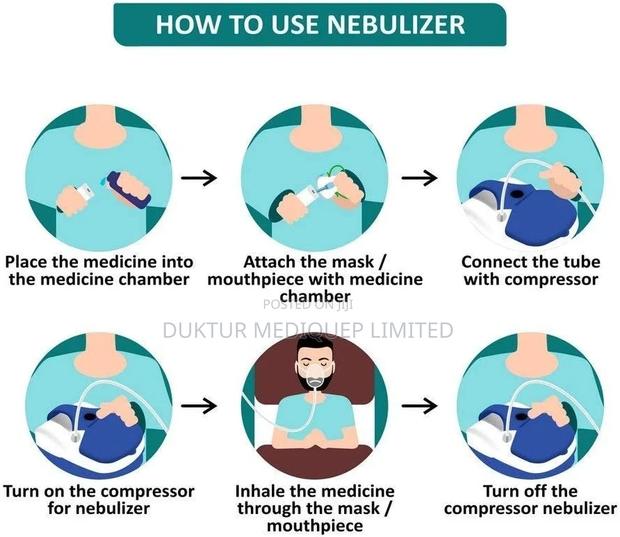 Nebulizer Machine - thumbnail 4
