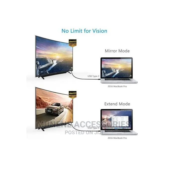 1080P 2M Type C Usb-C to HDMI HD TV Cable for Samsung Etc