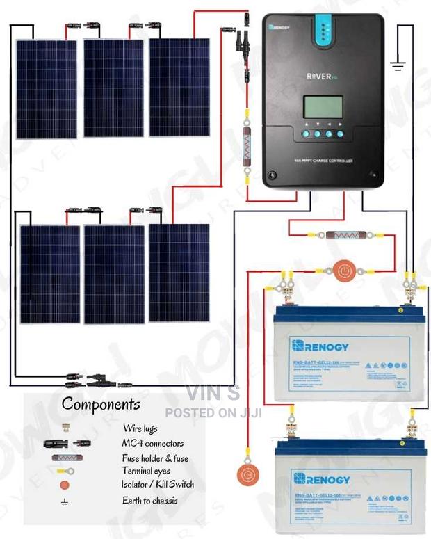 Solar Backup System( Solar Backup System)Solar Backup System - main view